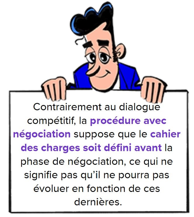 Procedure avec negocation
